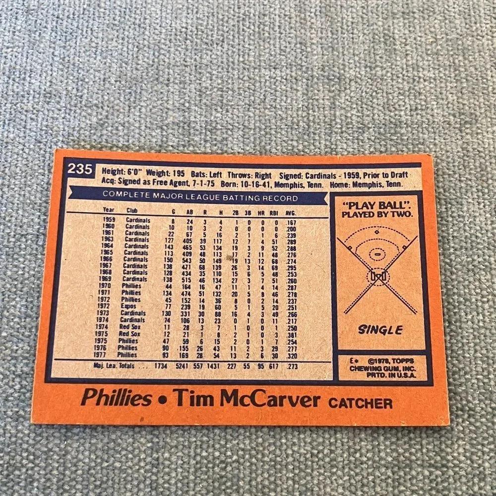 1978 Topps Philadelphia Phillies Baseball Card Trading Card